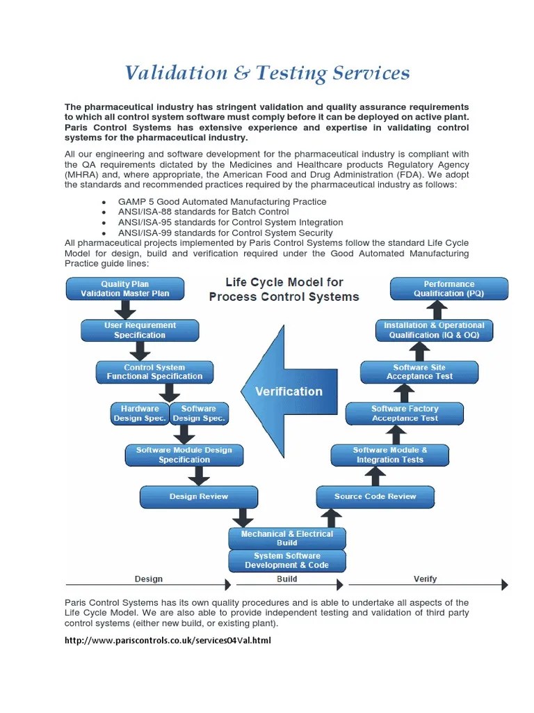 GAMP5 Process Control System Validation | PDF | Business | Computers