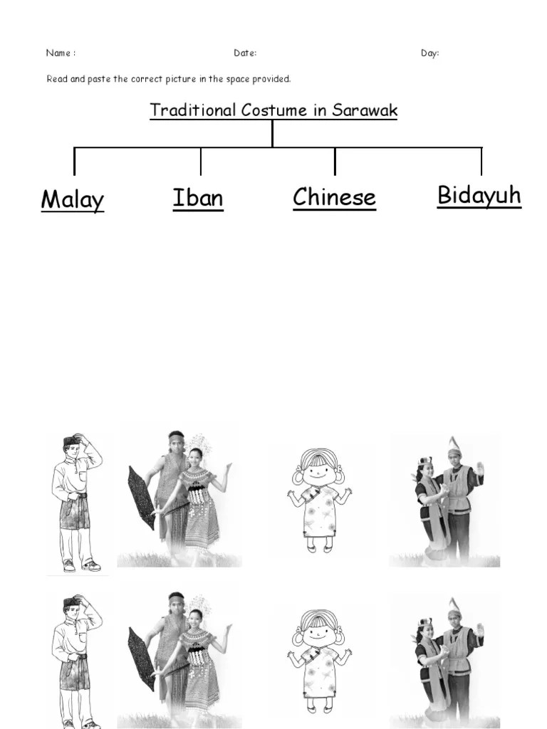 Academia.edu is a platform for academics to share research papers. Tree Map Pakaian Tradisional Sarawak Pdf