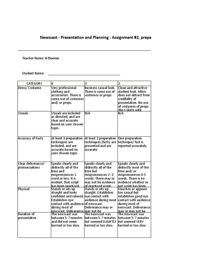 Assignment 2 Rubric | PDF | Clothing