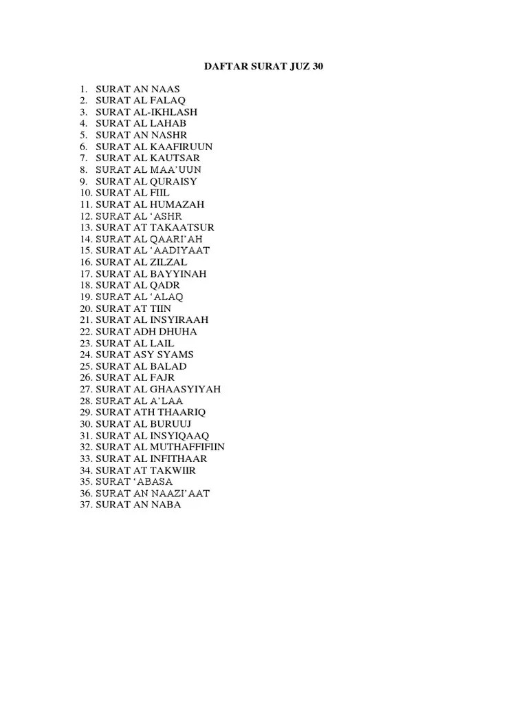 Surat ke-112 Al Ikhlash Memurnikan Keesaan Allah 4 ayat.
