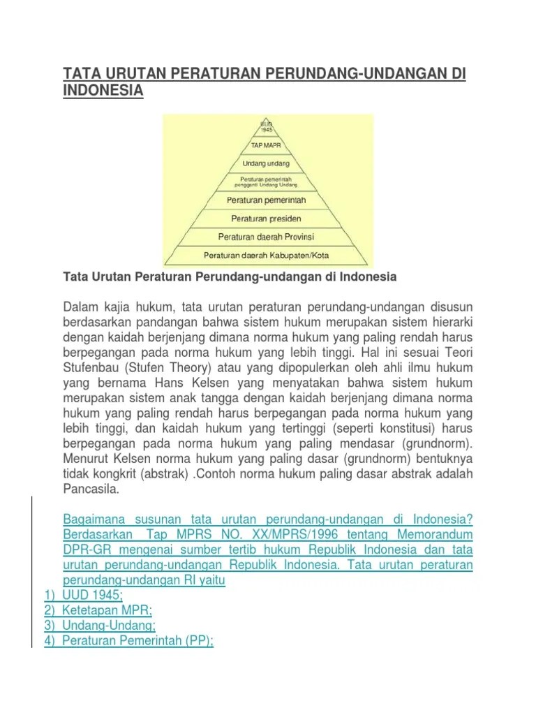 Tata Urutan Peraturan Perundangan Di Indonesia - Ini Aturannya