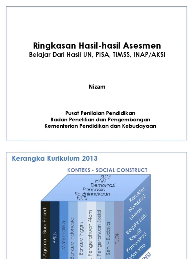 1016 am pisa 19 comments. Hasil Beragam Penilaian 2016 Prof Nizam Pdf