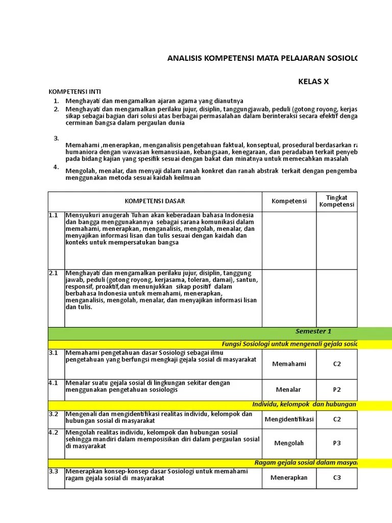 silabus matematika k13 smk kelas x easysiteflex. Analisis Ki Kd Sosiologi X Xi Xii