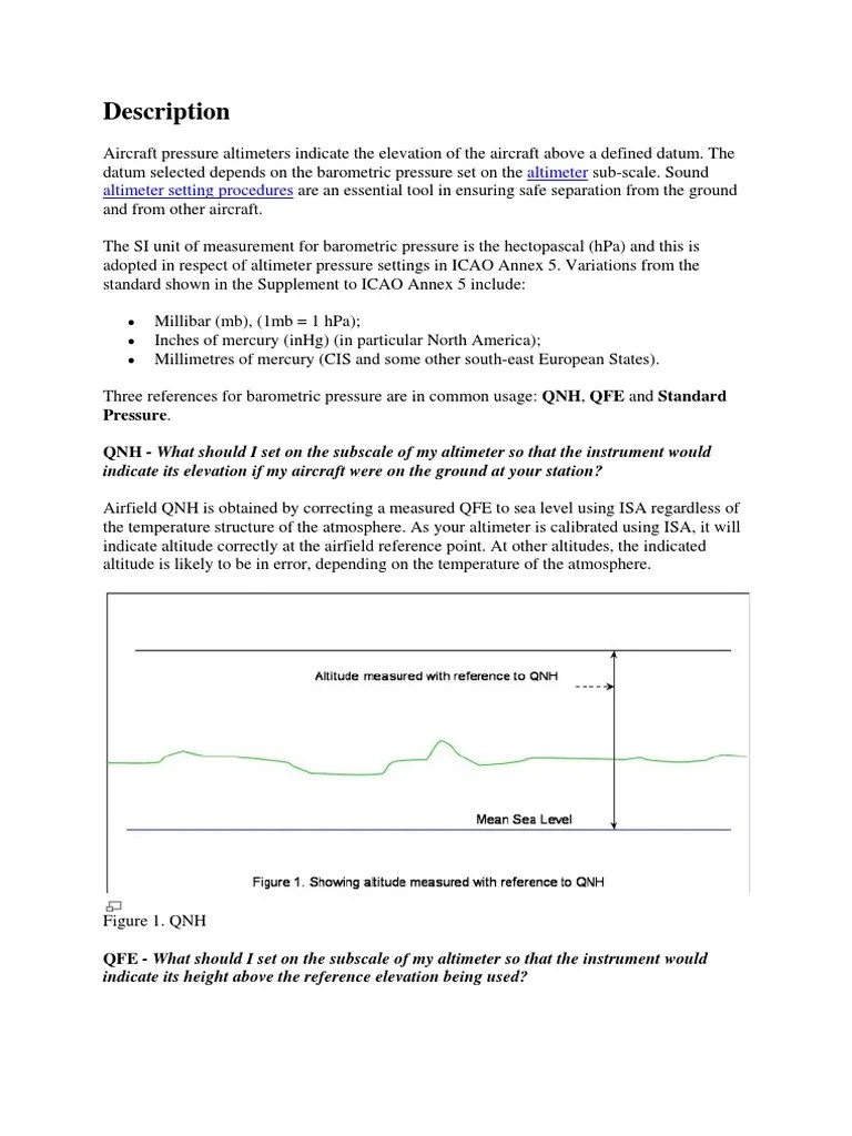QNH QFE QNE | Atmospheric Pressure | Altitude
