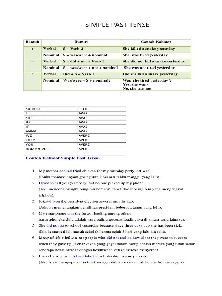 Untuk mengetahui secara detail tenses tersebut butuh materi dan contoh kalimat beserta rumusnya, agar pola belajar tidak cepat bosan. Past Tense Pdf Rules Style Fiction