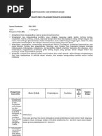 Kembali lagi di blog kherysuryawan.id yang selalu aktif berbagi perangkat pembelajaran kurikulum 2013 secara gratis dan semuanya sudah melalui tahapan . Silabus Prakarya Dan Kewirausahaan Kls Xi Pdf