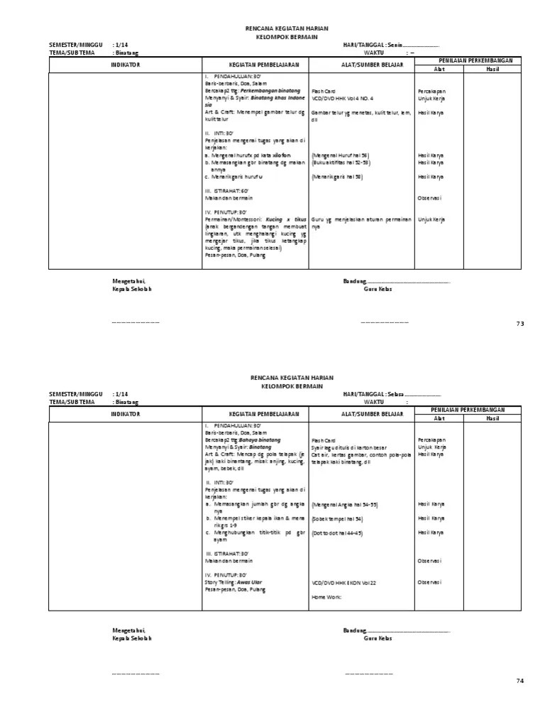 Rpph paud tema anggota tubuh tatap muka dan daring. Rpph Paud Minggu Ke 14 Pdf