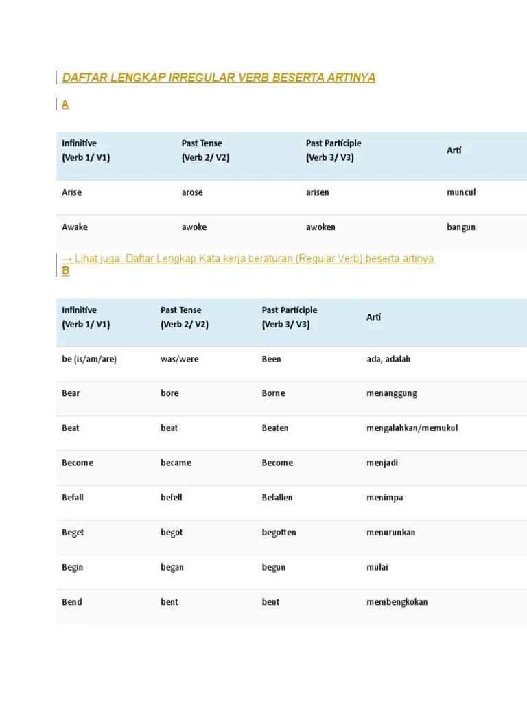 Semakin besar angkanya, semakin lampau bentuk dari kata kerja itu sendiri. Daftar Kata Kerja Verb 1 2 3 - Daftar Ini