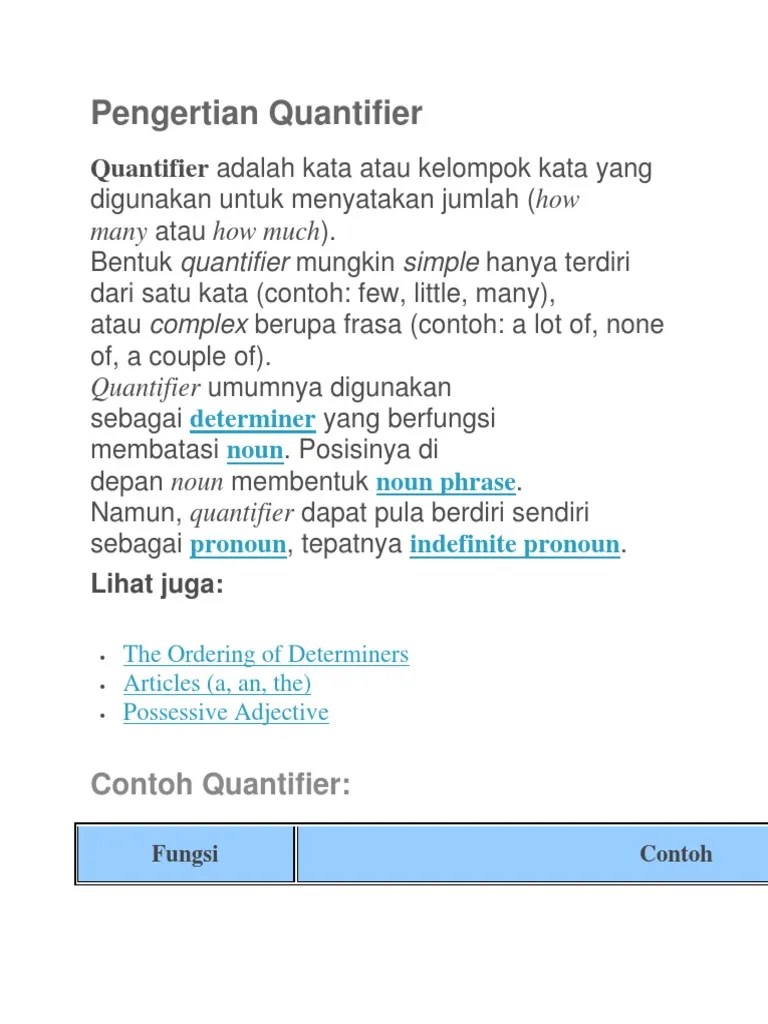 Penjelasan Dan Soal Exercise Quantifiers Dalam Bahasa Inggris Riolan 