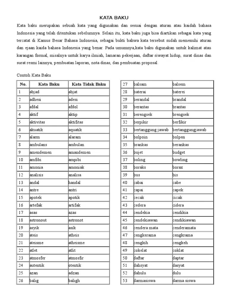 Contoh Kata Baku