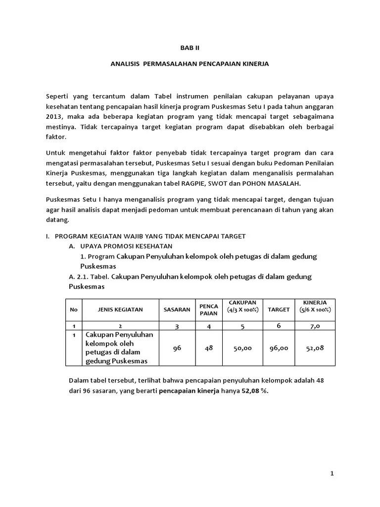PROMKES Analisis PKP | PDF