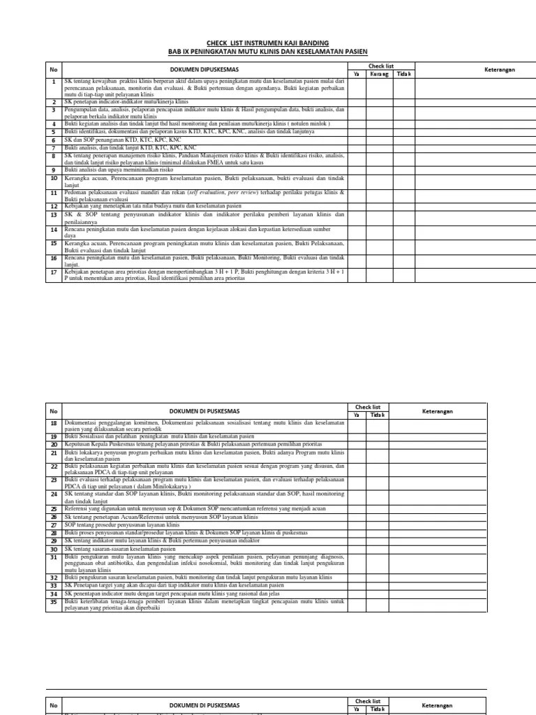 Peningkatan mutu klinis dan keselamatan pasien (pmkp) 9.4. Check List Instrumen Kaji Bandin1 Bab 9 Pdf
