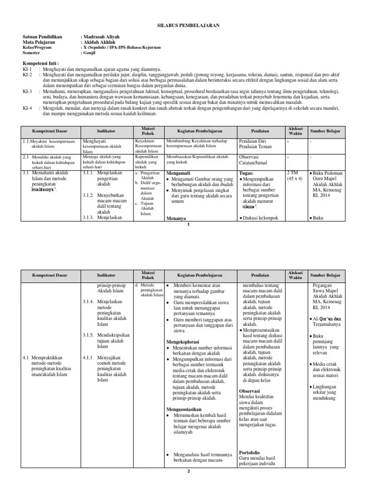 Rpp silabus kurikulum 2013 revisi 2020 jenjang sd, smp dan sma lengkap dengan prota, prosem, kikd, alokasi waktu dan perangkat pembelajaran lainnya. Prota,Promes, Rpp, Silabus Smalb Tunarungu 11 Pdf - Rpp ...
