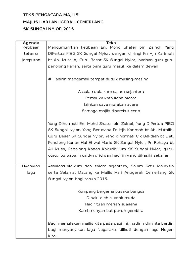 Daud kerana telah menyempurnakan majlis anugerah kecemerlangan 2012 dan tahniah kepada semua pelajar yang berjaya,tahniah kepada ibubapa dan tahniah juga kepada panitia dan guru. Kata Alu Aluan Pengetua Hari Anugerah Cemerlang - UCAPANKU