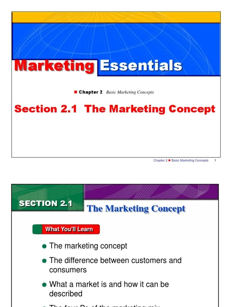 Marketing Essentials - Chapter 2 Basic Marketing Concepts | PDF ...