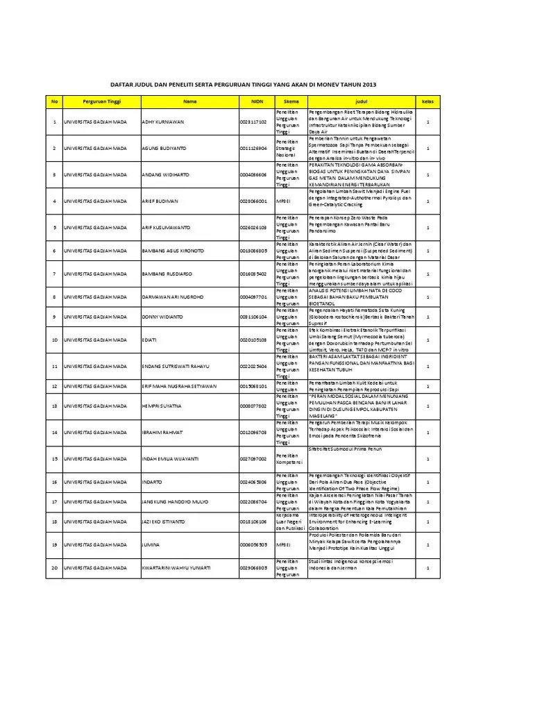 Ini yaitu pelaksanaan kerja pada bagian pelayanan sistem penjualan apotek clara 2. Printkelas Pdf