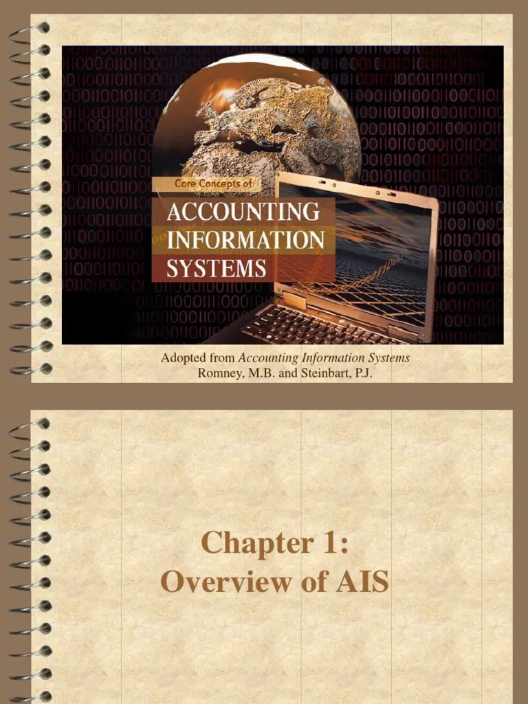Accounting Information System - Chapter 1-3 | PDF | Debits And Credits | Logistics