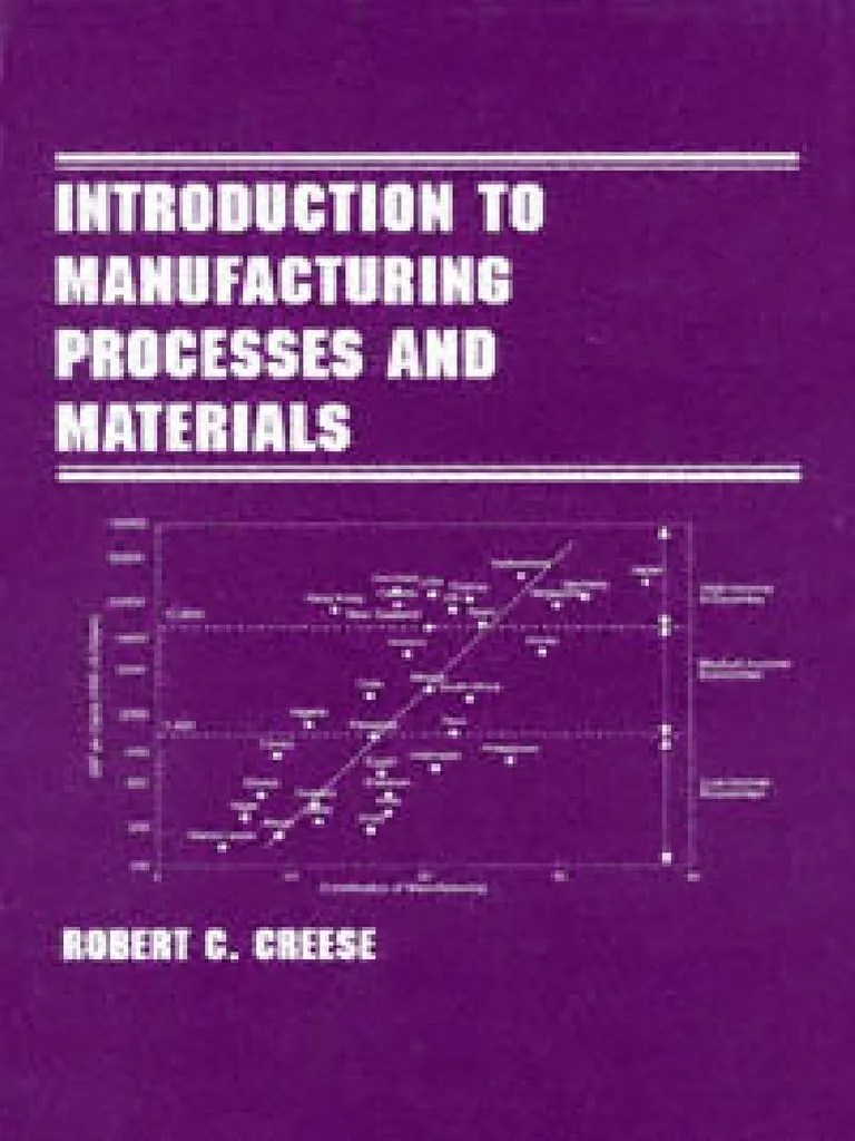 Preview Of Introduction To Manufacturing Processes And Materials Manufacturing Engineering And ...