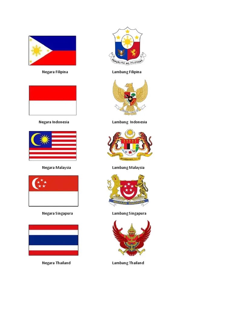 Gambar Bendera Negara Filipina Dan Thailand