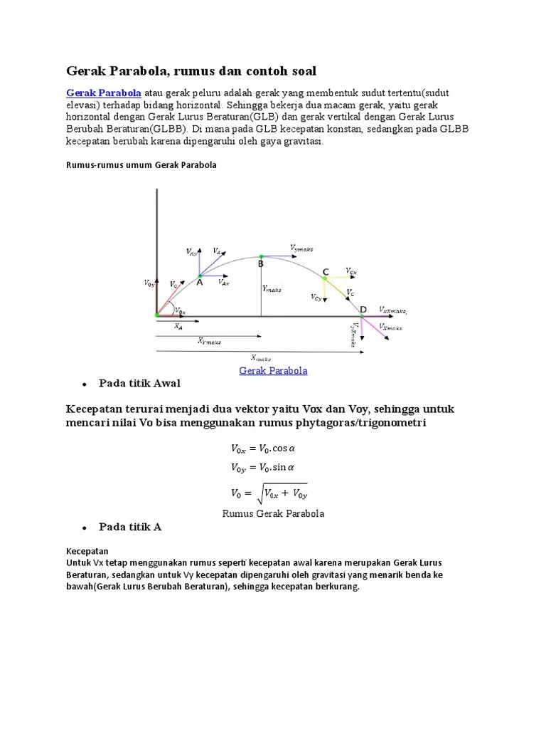 Contoh Soal Gerak Vertikal Gva Gvb Gjb Cute766
