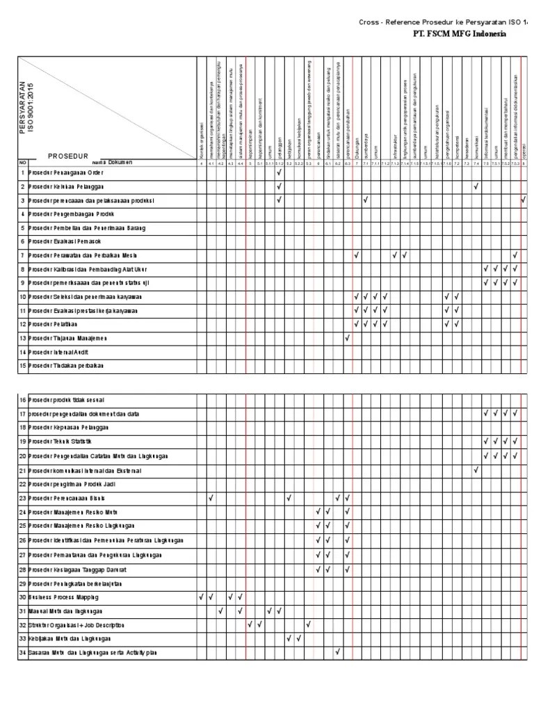 Cross Reference Prosedur ISO 9001 14001 OHSAS 18001 PT. FSCM | PDF