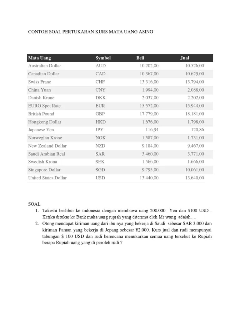 Contoh Soal Kurs Jual Dan Beli Bagikan Contoh Cute766