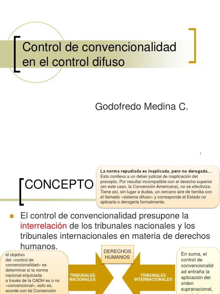 Control De Convencionalidad | PDF | Derechos Humanos | Caso De Ley