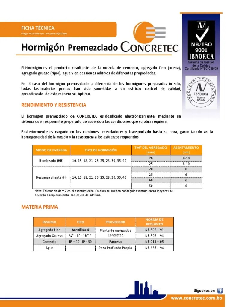 Hormigon | PDF | Hormigón | Cemento