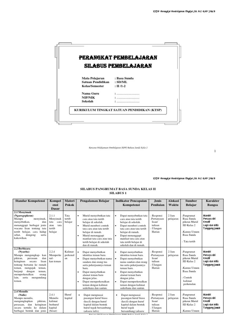 Kunci jawaban pat bahasa inggris kelas 10 semester 2. B Sunda Kelas 2 Pdf