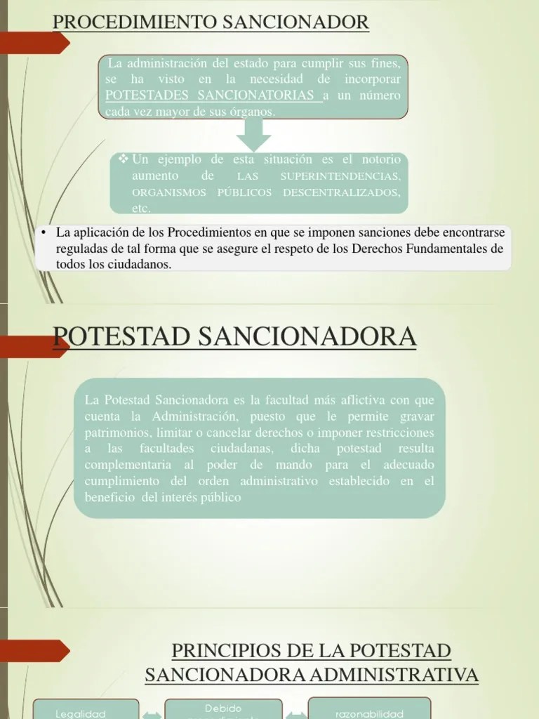Procedimiento Sancionador | PDF | Estatuto De Limitaciones ...