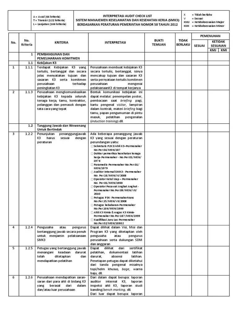 Checklist Audit Smk3 Pp 50 Tahun 2012