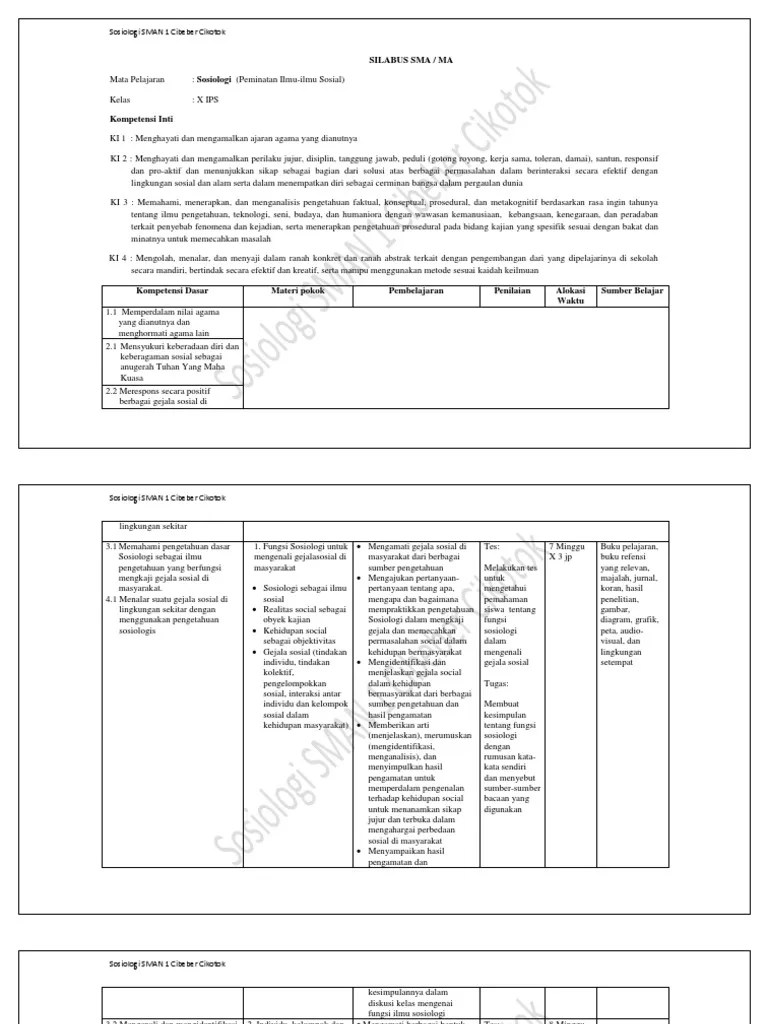 2013 erlangga jurnal pendidikan islam e book aktif dan kreatif sosiologi. Silabus Sosiologi Kelas X Kurikulum Revisi Pdf