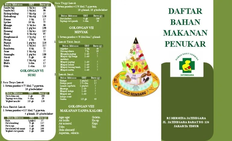 1, diet makanan sehat untuk lajut usia, download . Leaflet Dbmp