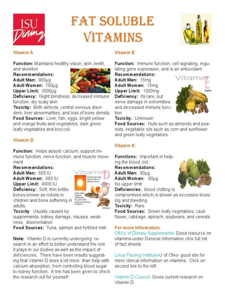Fat-soluble-vitamins.pdf | Vitamin D | Vitamin
