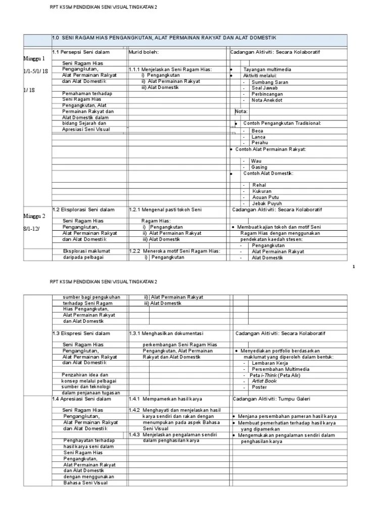 Contoh Seni Ragam Hias Pengangkutan - Seni Ragam Hias Pdf