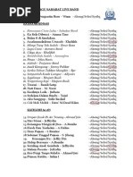 Tergantung sepi chords by haqiem rusli. Lirik Dan Chord Lagu New Pdf