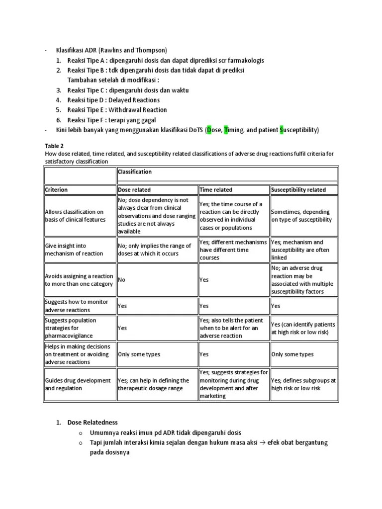 Klasifikasi ADR | PDF | Dose (Biochemistry) | Chemistry