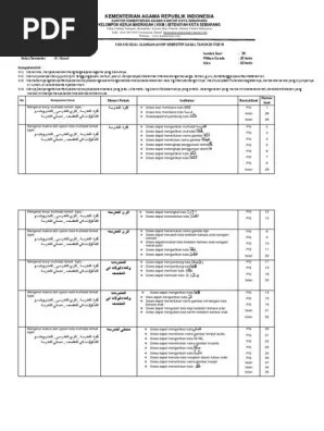 Kisi kisi uambn prog bhs arab mi source: Contoh Kisi Kisi Soal Bahasa Arab Mi
