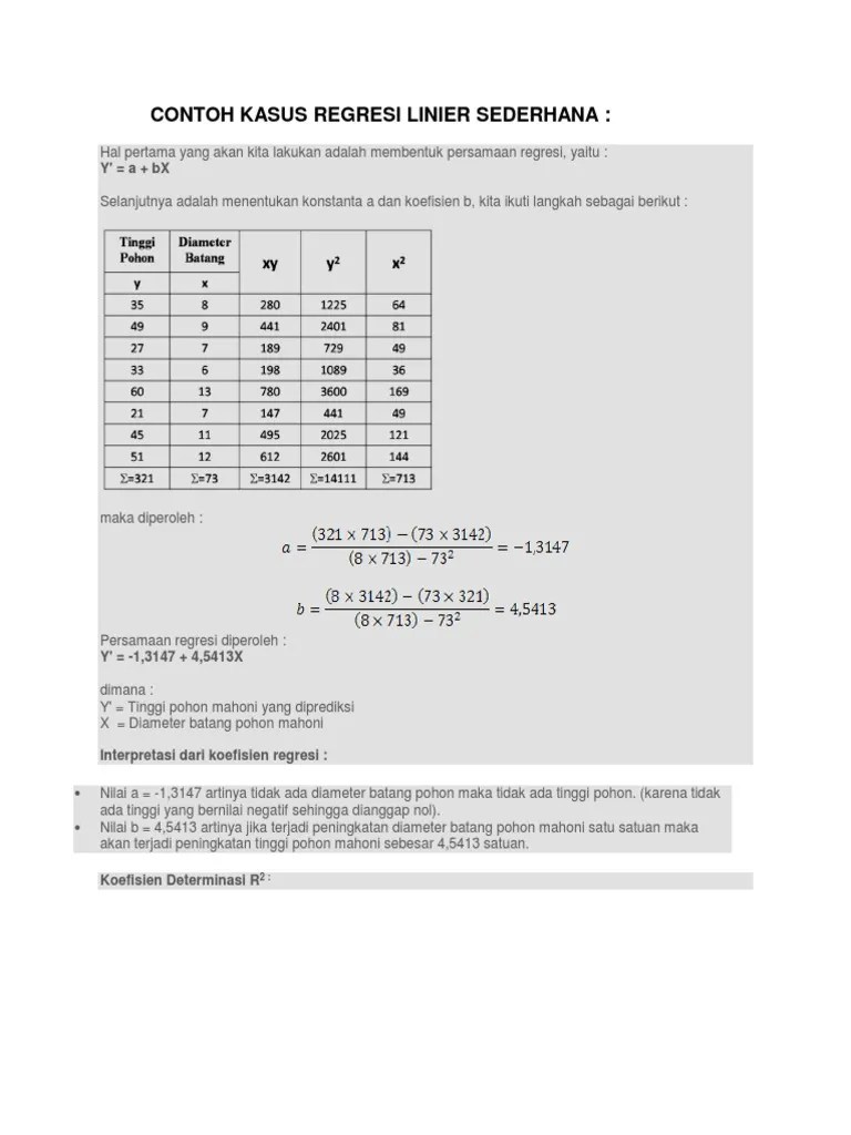 Dan mengendalikan warganya, misalnya menjadi contoh analisis wacana kritis. Contoh Kasus Regresi Linier Sederhana & Berganda