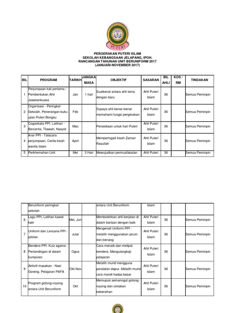 Persediaan tatacara perjumpaan dan penutupan 13. Puteri Islam Pdf