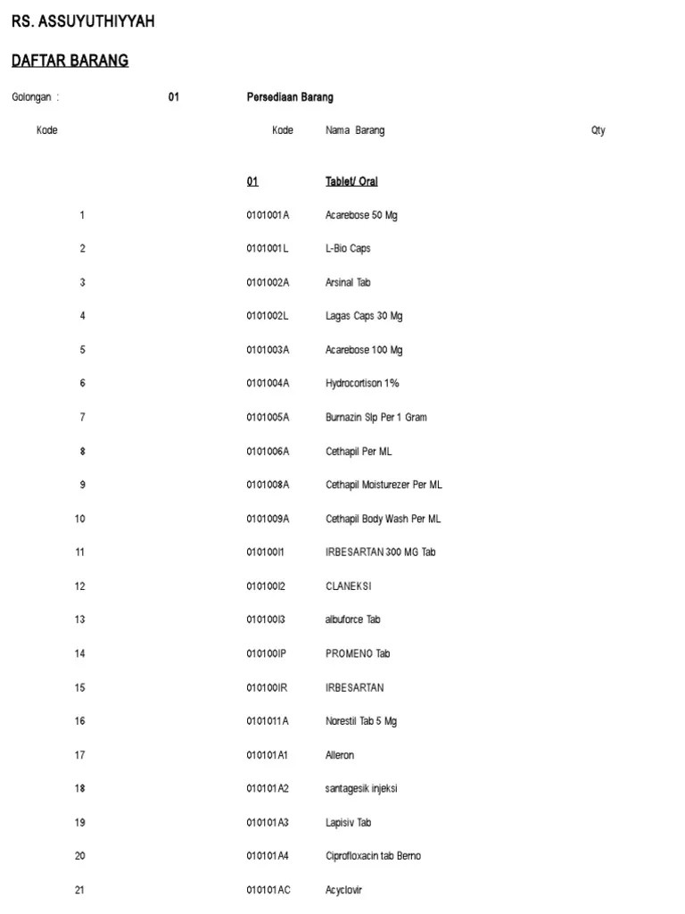 Perlu lahan luas yang dapat menampung menjadi perhatian khusus dalam pelaksanaan ini pembersihan area site tidak terjadi hanya di awal pekerjaan saja tetapi secara berkala dan menjadi … Daftar Obat Excel Pdf