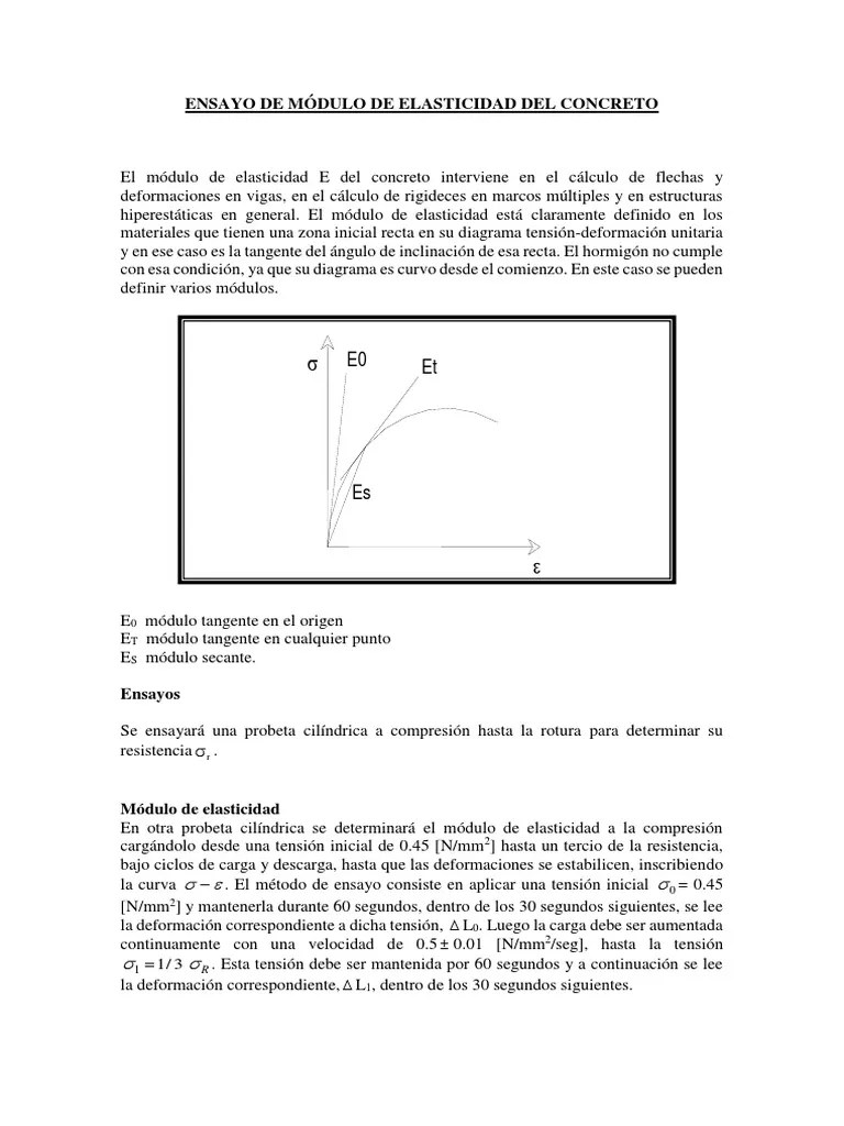 Ensayo Del Módulo De Elasticidad Del Concreto Pdf Elasticidad