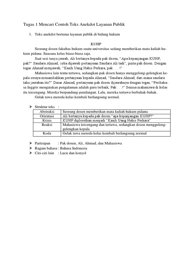 Contoh Teks Anekdot Layanan Publik - Mosaicone