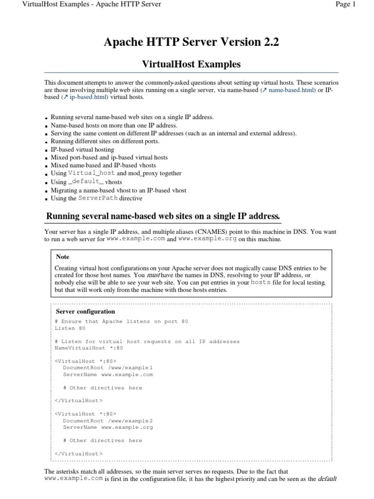 Apache Virtual Host Configuration Guide Pdf Internet Standards