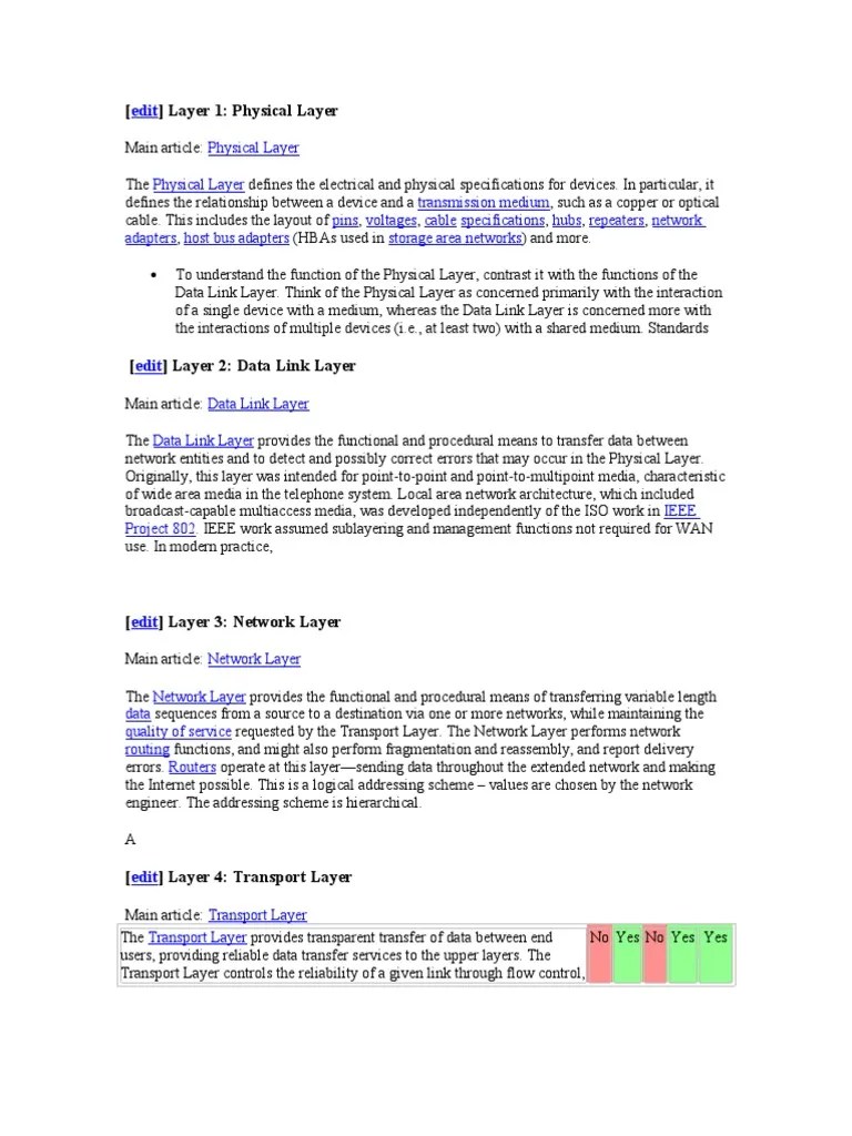 Layer 1: Physical Layer | PDF | Osi Model | Computer Network