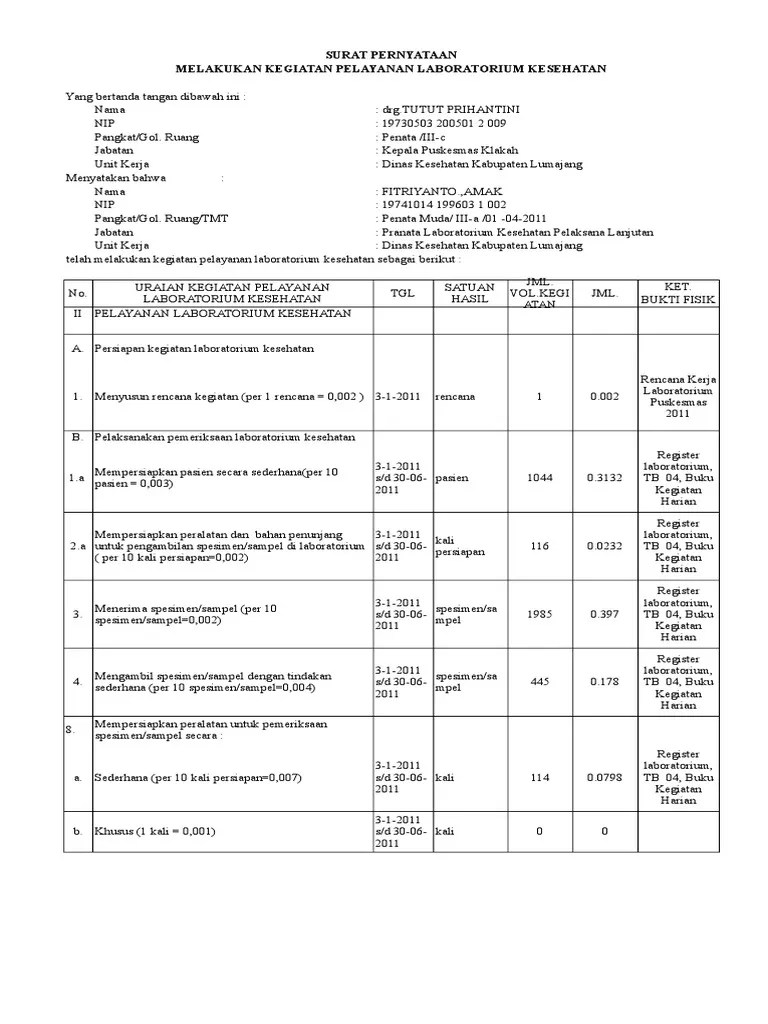 Surat Pernyataan | PDF