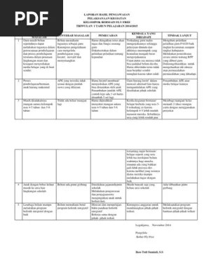 137 tahun 2014 tentang standart nasional paud.pdf. Buku Panduan Supervisi Pendidikan Anak Usia Dini Berbagai Buku