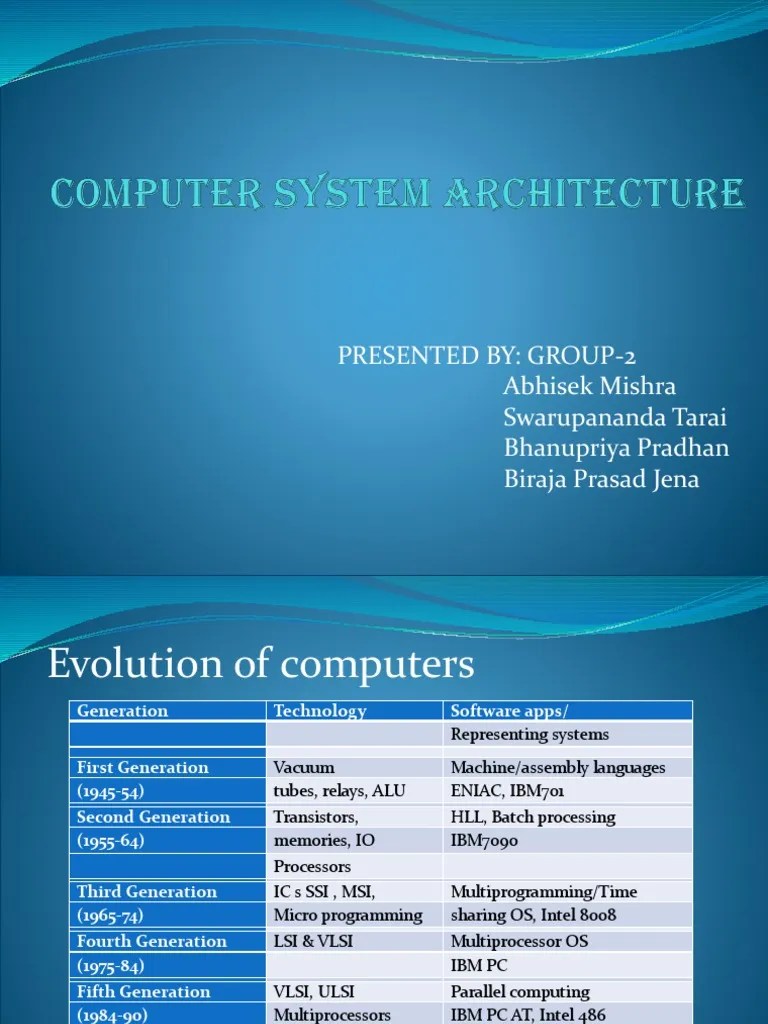 Computer System Architecture | PDF | Computer Data Storage | Random Access Memory