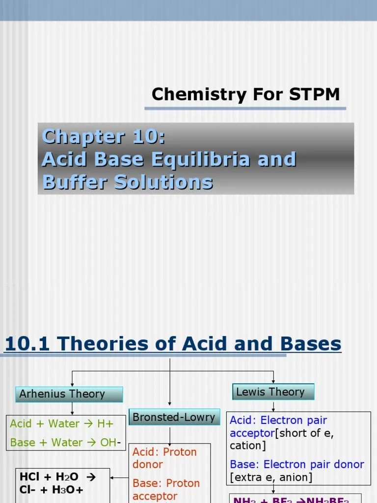 Acid Base Equilibria And Buffer Solutions | PDF | Acid | Nature