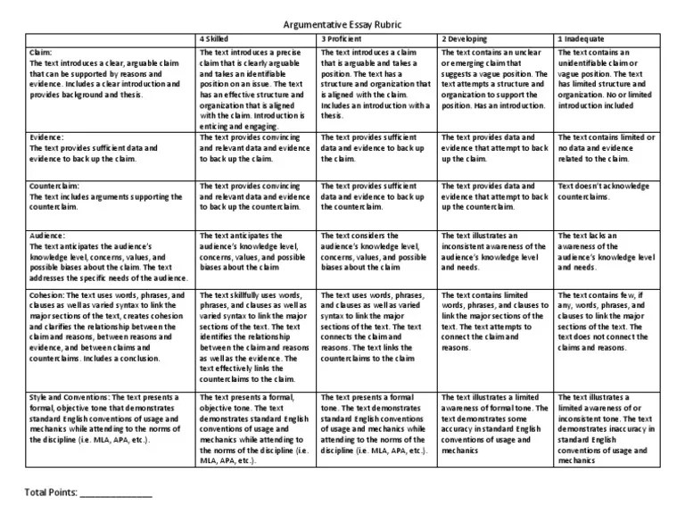 Argumentative Essay Rubric | PDF | Phrase | Clause